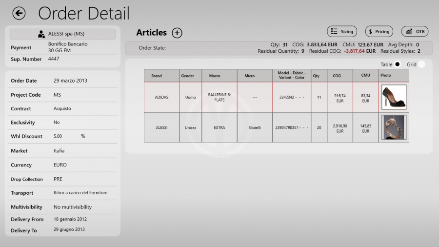Software per gli acquisti nel settore fashion: dettaglio ordine
