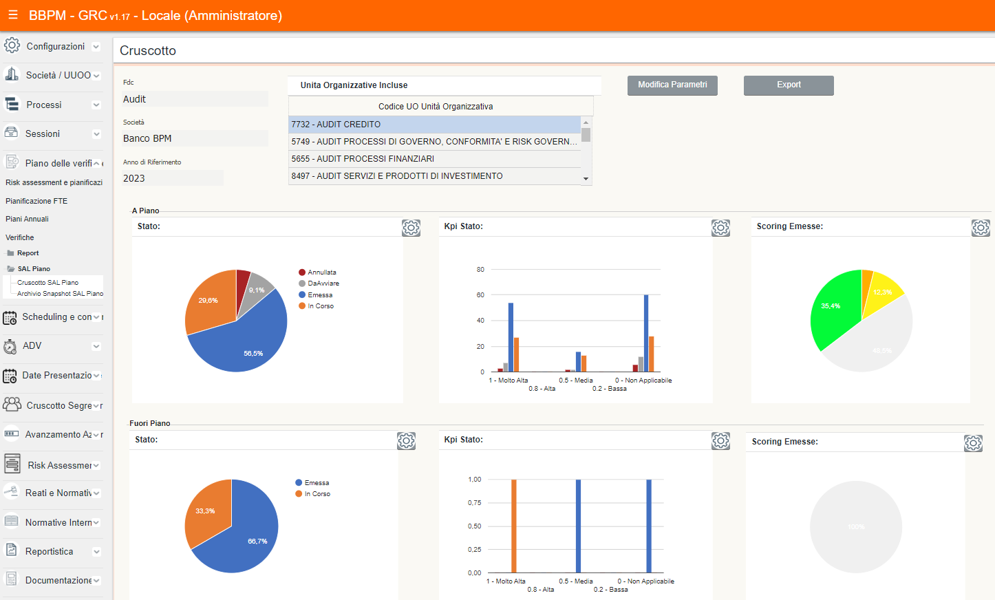 Governance Risk & Compliance per Banco BPM