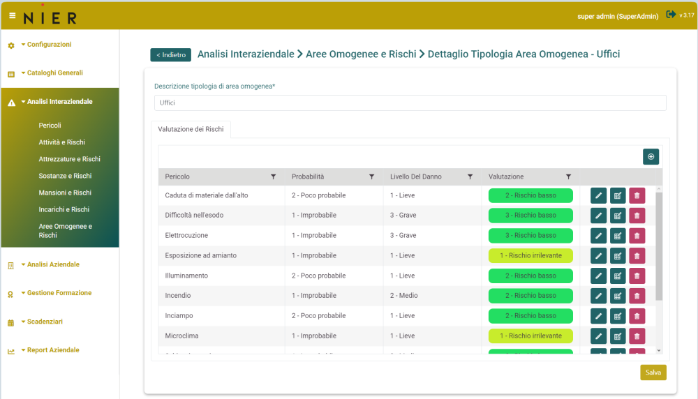 Software gestionale per la sicurezza sul lavoro: analisi Rischi Aree Omogenee Uffici